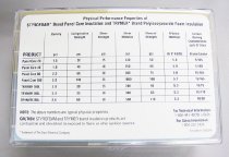 Foam Core Materials Sample Kit